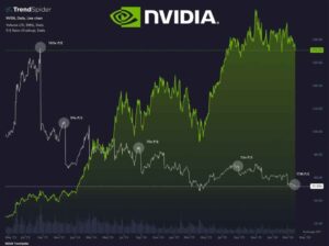 nvda pe 1024x766